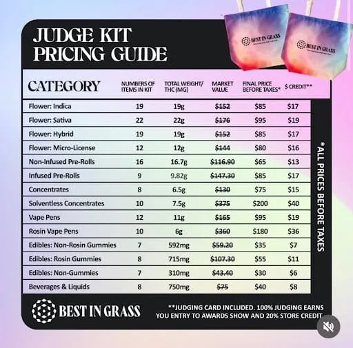 High Desert Relief: BECOME A CANNABIS JUDGE