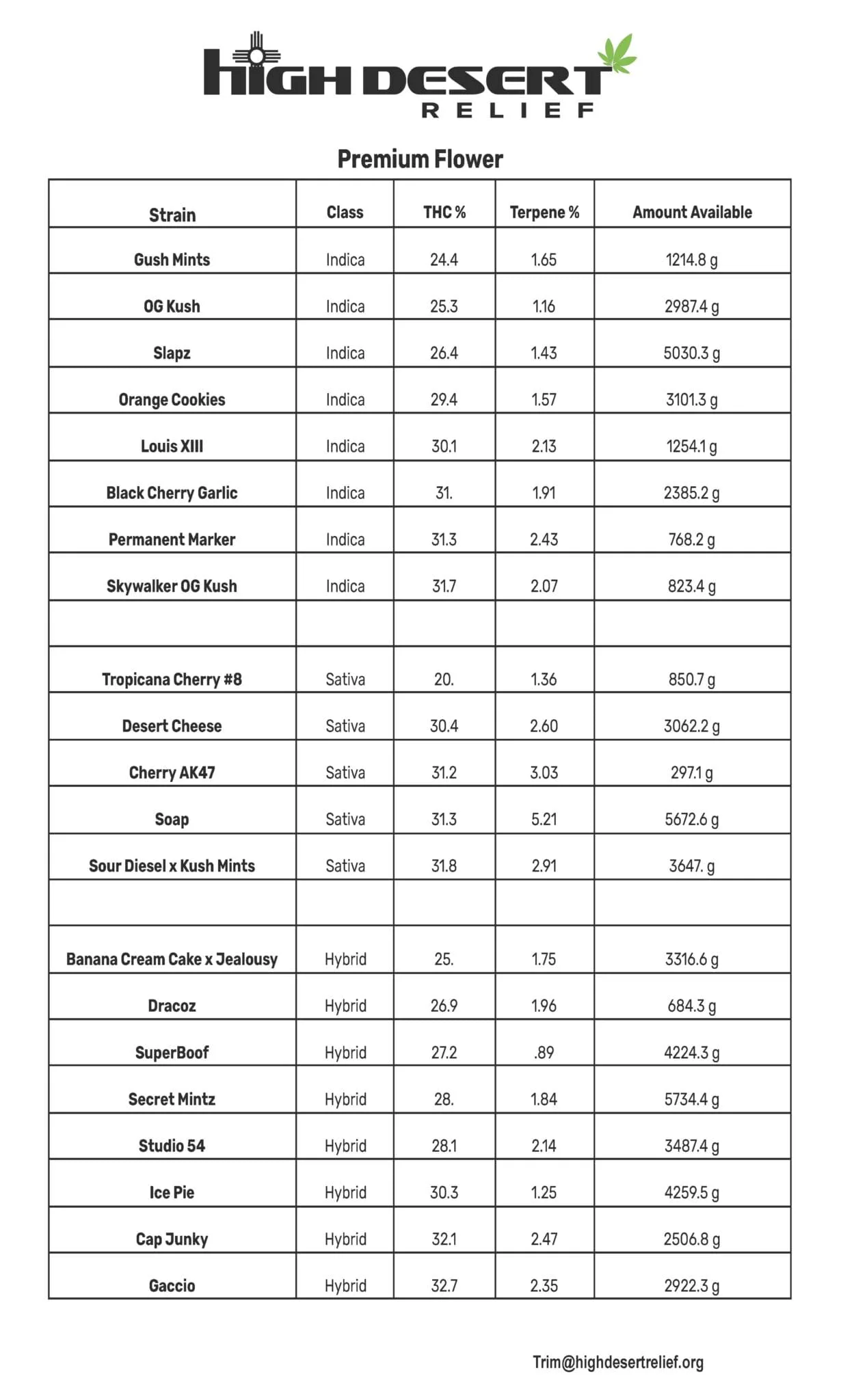 High Desert Relief wholesale cannabis flower menu for New Mexico dispensaries
