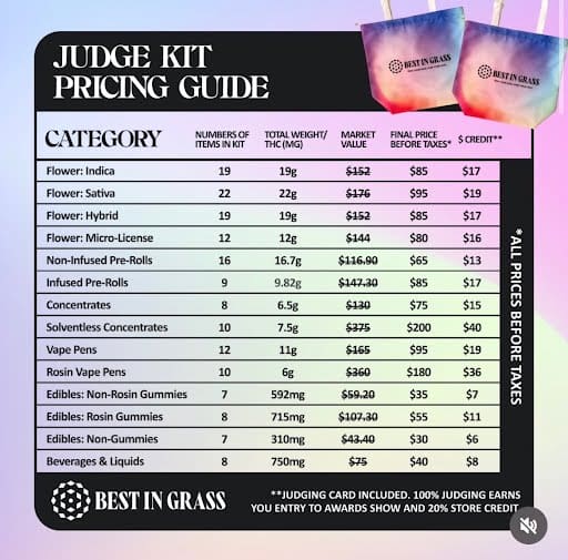 judgebuds
